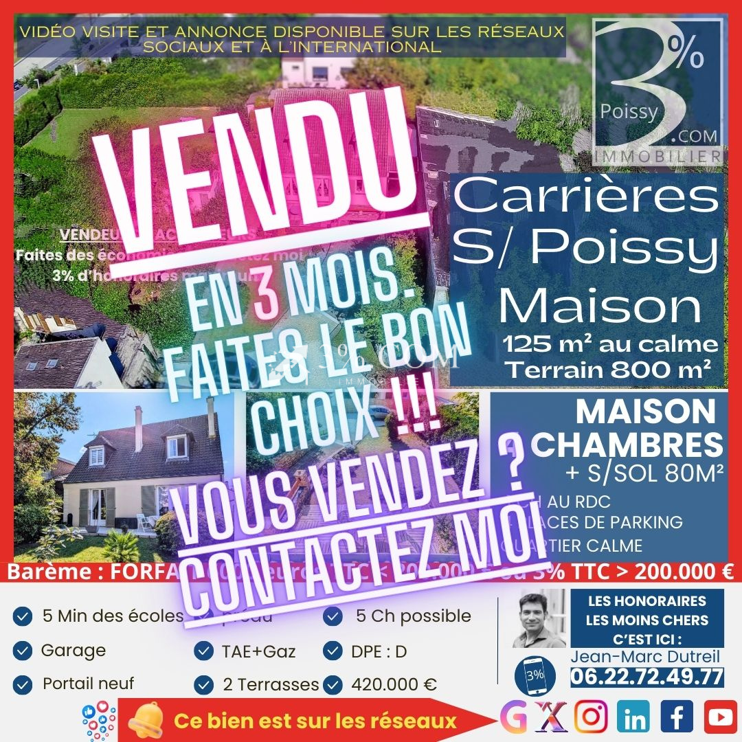 Agence immobilière de 3%.com Poissy immo