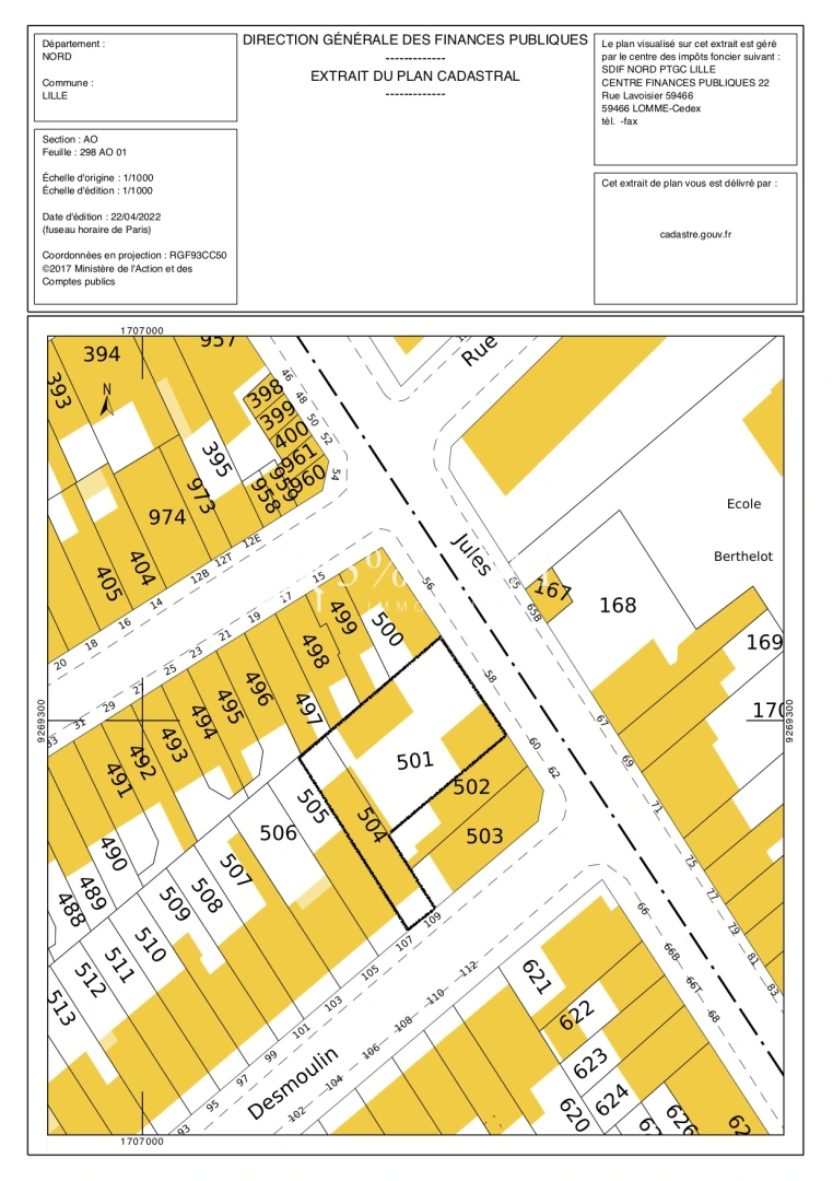 property